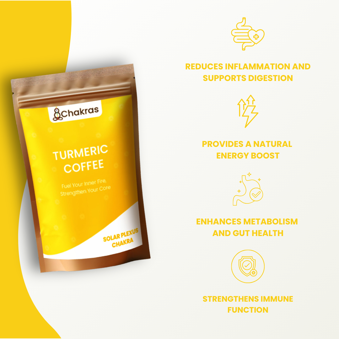 Solar Plexus Chakra Core Strength & Vitality Kit