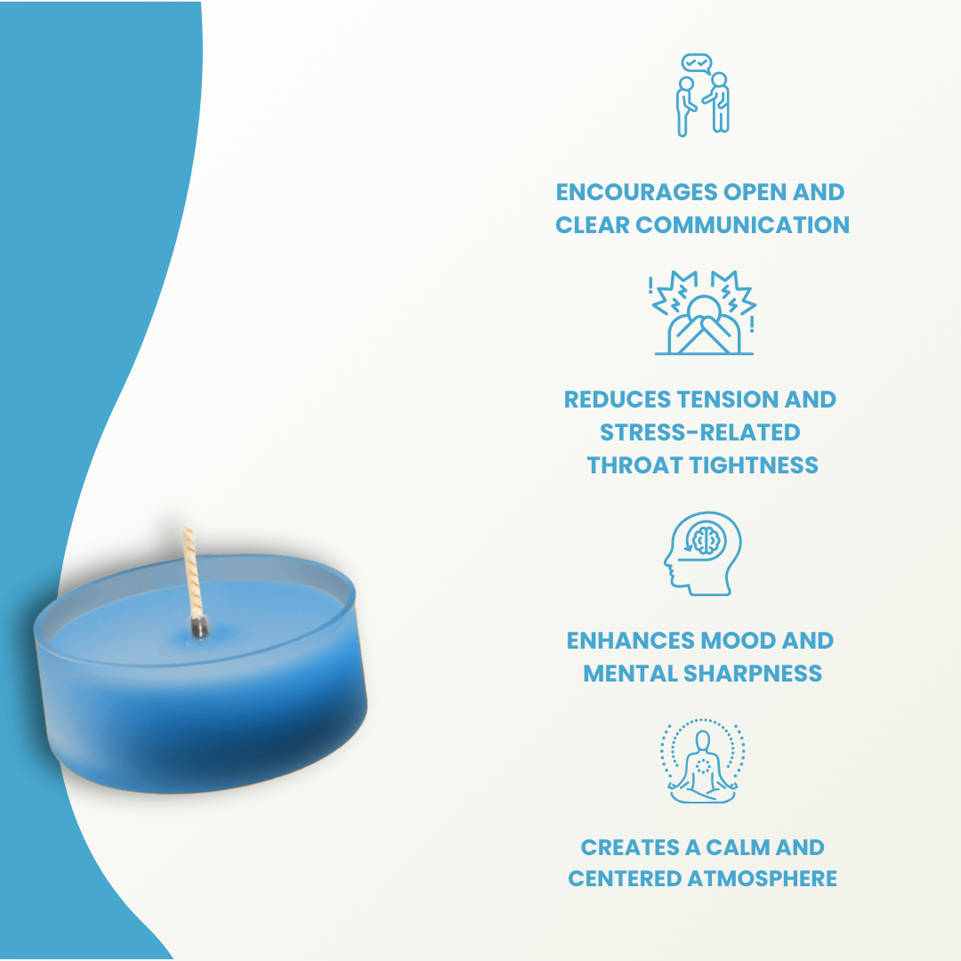 Throat Chakra - Lemongrass & Chamomile Candle