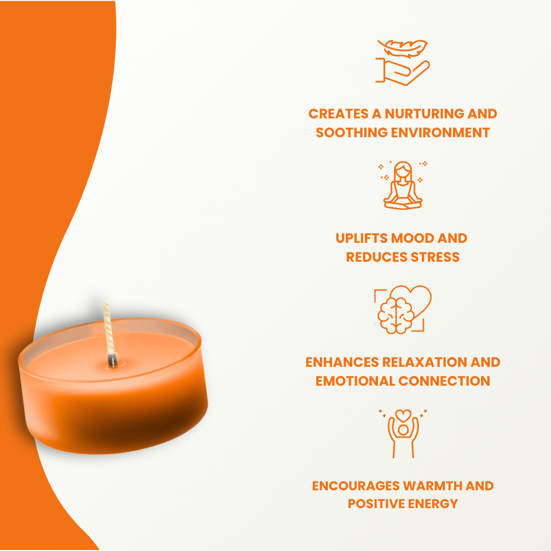 Sacral Chakra Nurturing Maternal Balance Kit