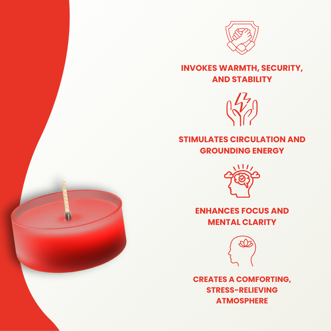 Root Chakra - Cinnamon & Clove Candle