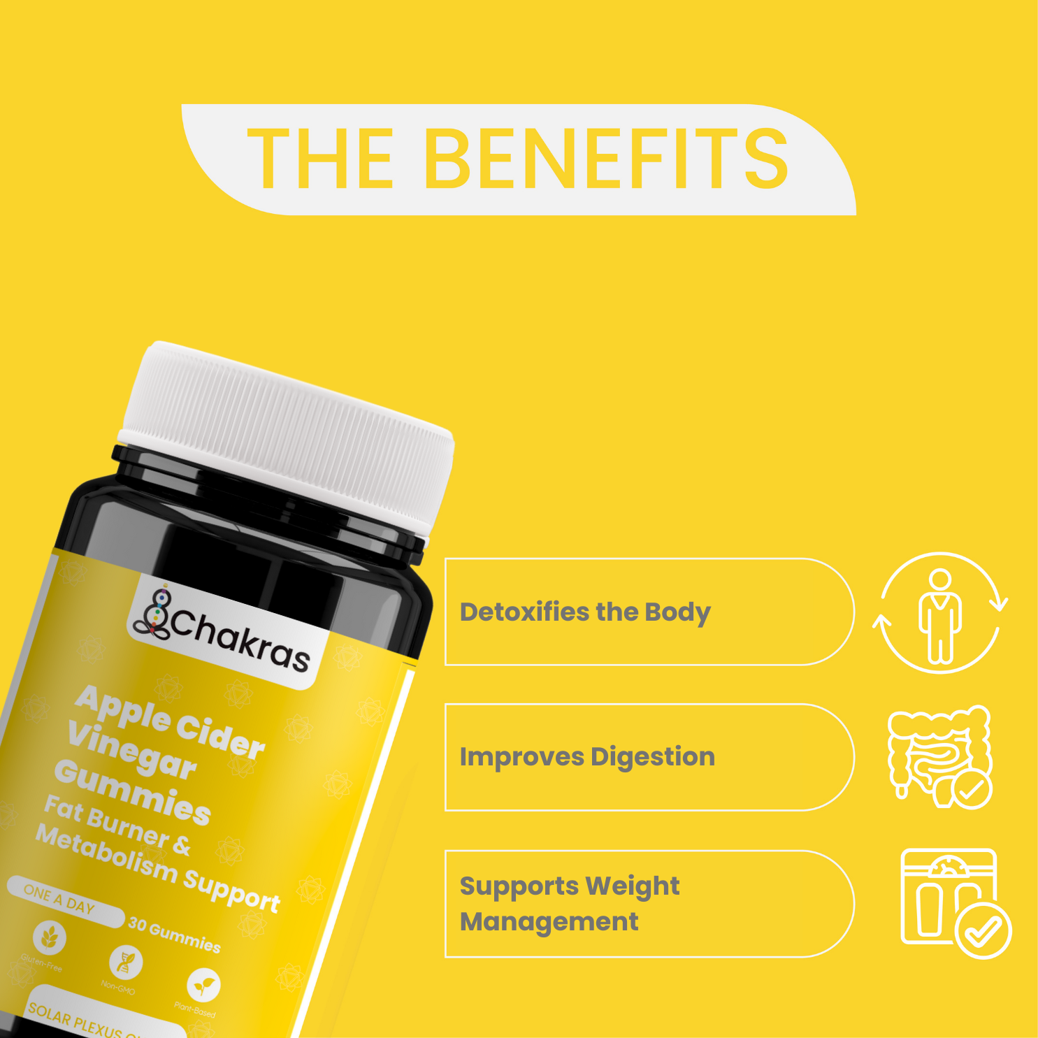 Solar Plexus Chakra Metabolism & Fat Burner Wellness Kit