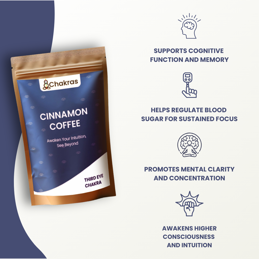 Third Eye Chakra - Cinnamon Coffee (2oz each)