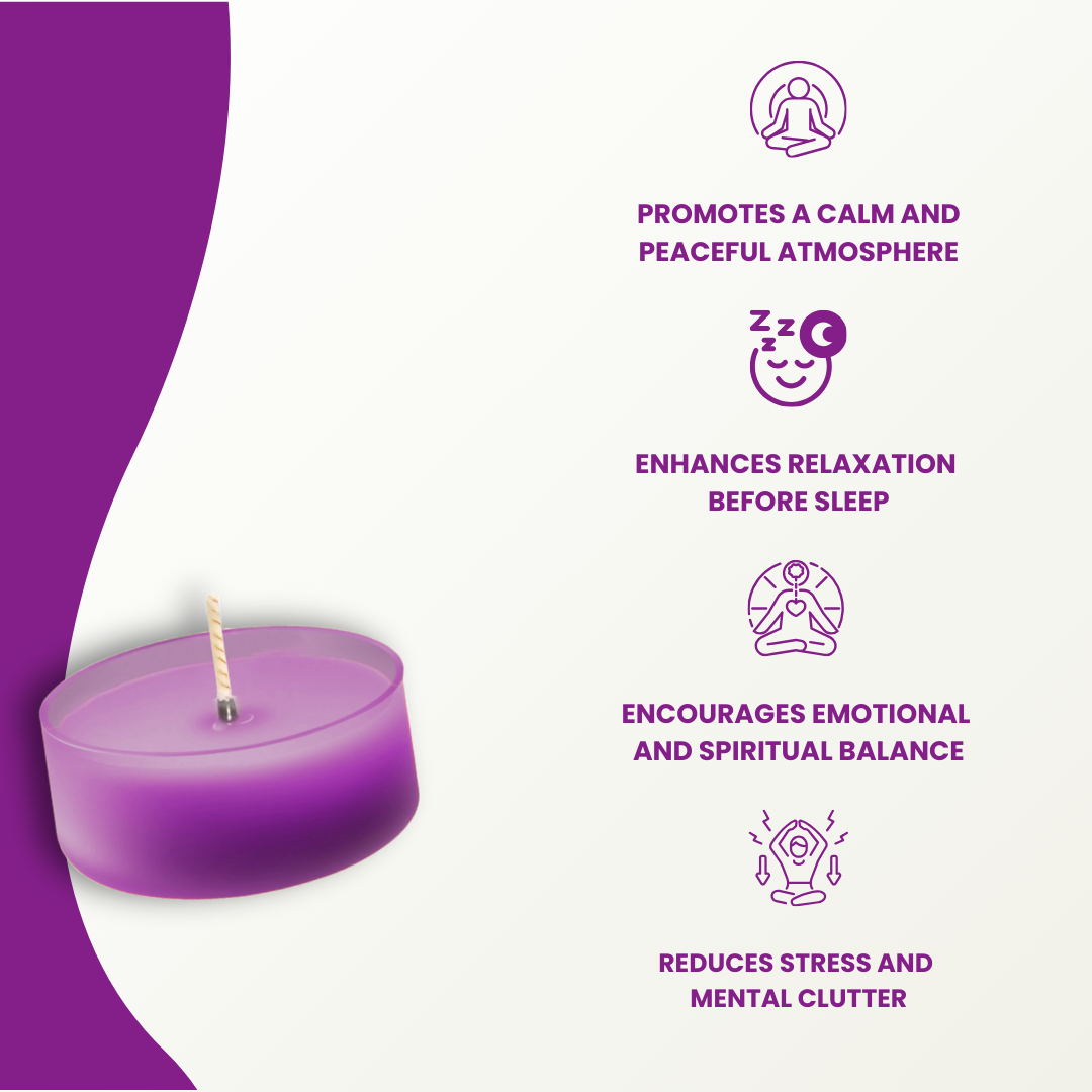 Crown Chakra - Citrus & Lavender Candle