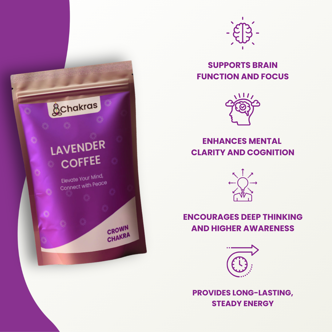 Crown Chakra Memory & Cognitive Support Kit