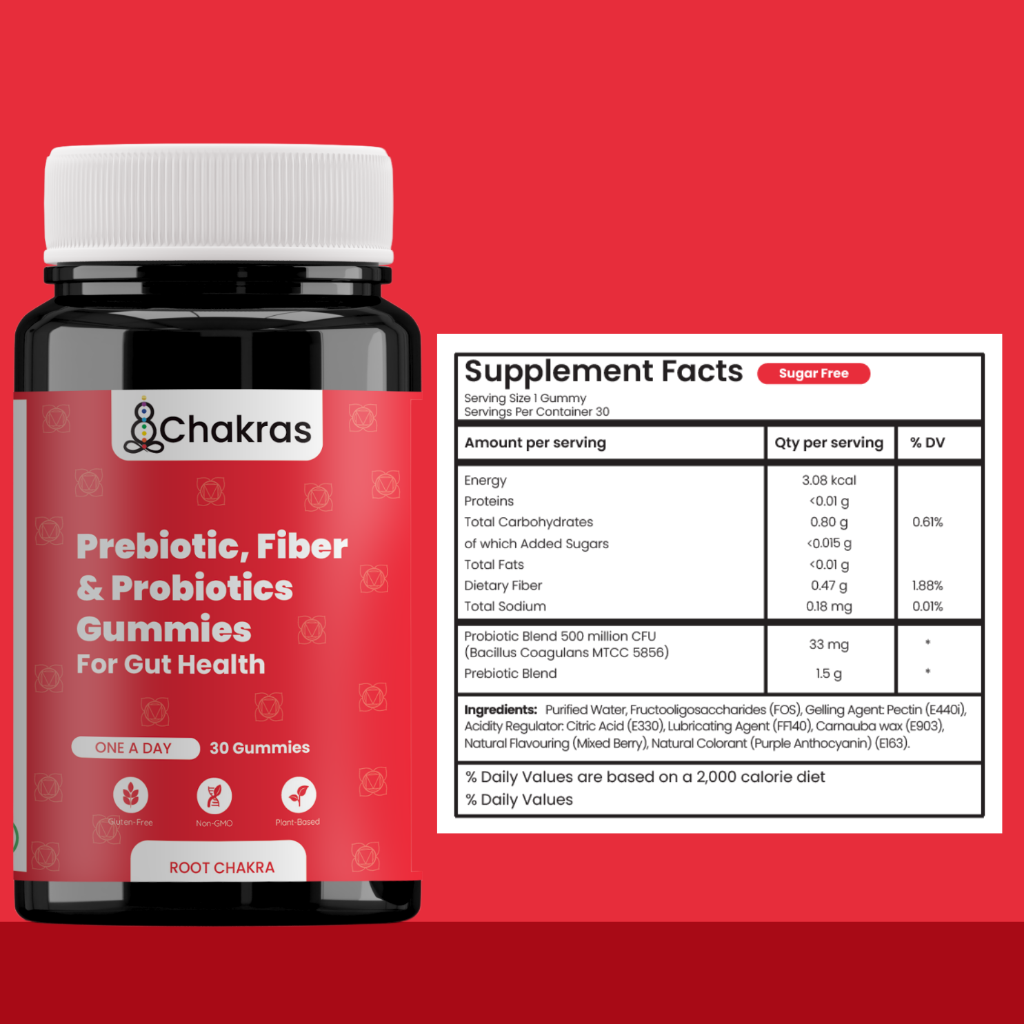 Root Chakra - Digestion Support Gummy