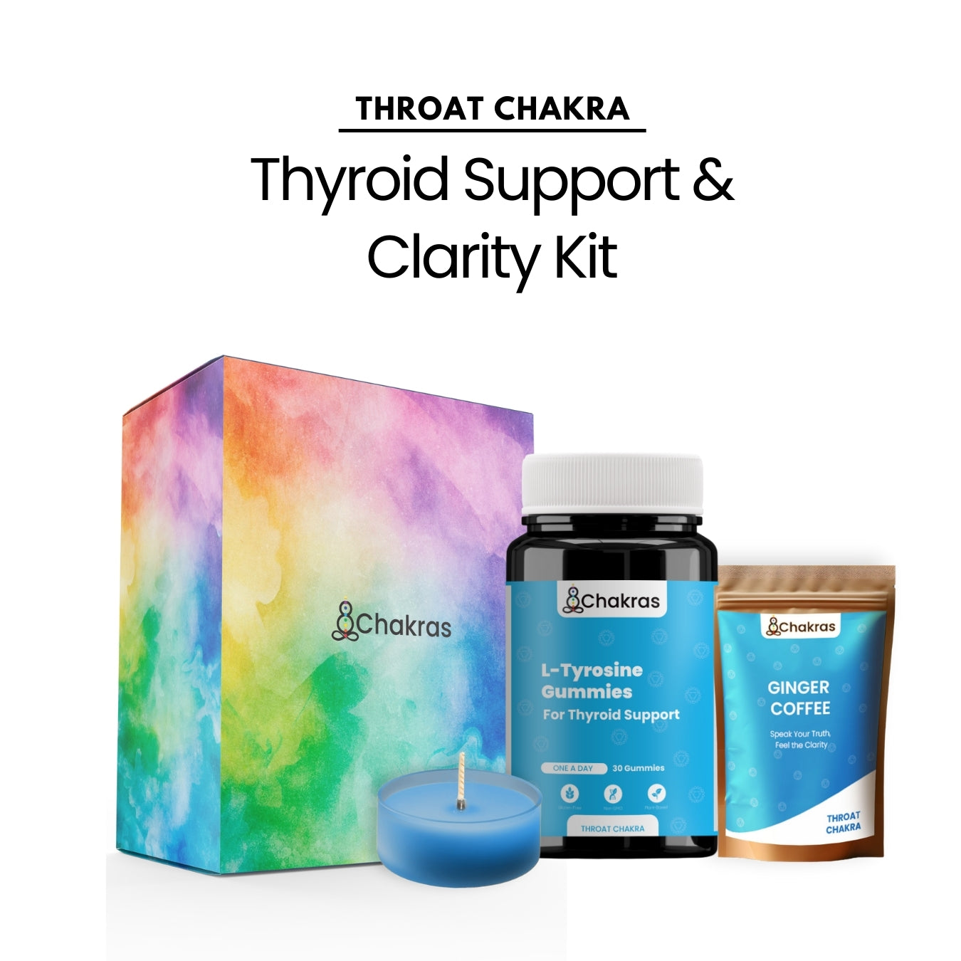 Throat Chakra Thyroid Support & Clarity Kit