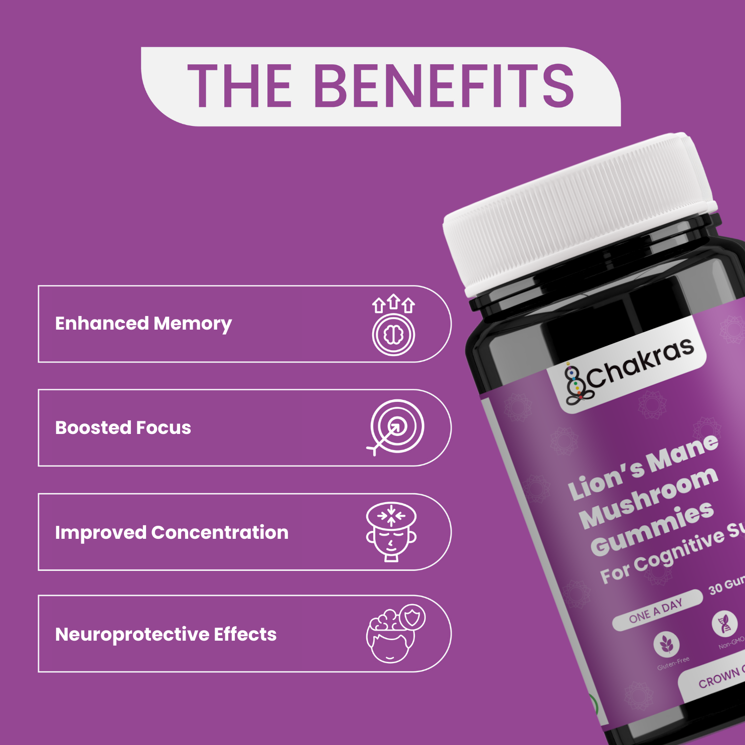 Crown Chakra Memory & Cognitive Support Kit